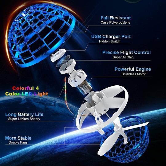 Irvingwad SALES 50% OFF--🛸FLYING SPINNER MINI DRONE FLYING🔥.